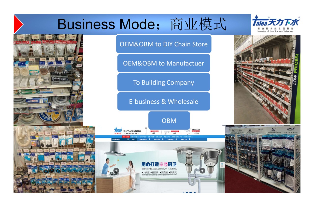 商業(yè)模式；Business Mode.jpg